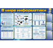 082 1950х1200 в мире информатики