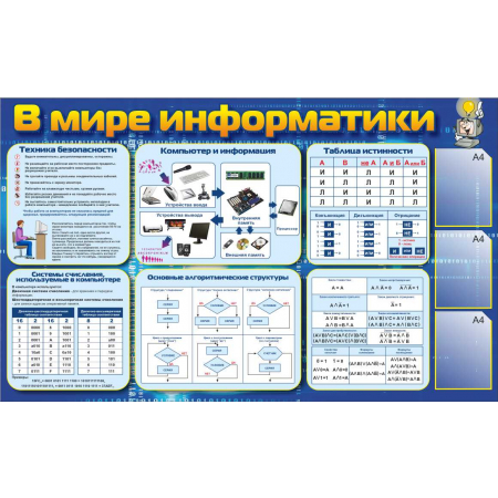 СШК- 119 -  В мире информатики